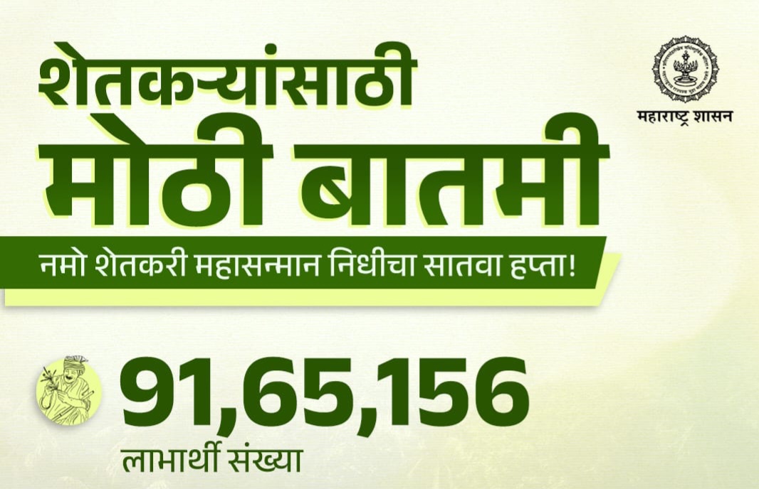 शेतकऱ्यांच्या खात्यात २,००० रुपयांचाच हप्ता जमा